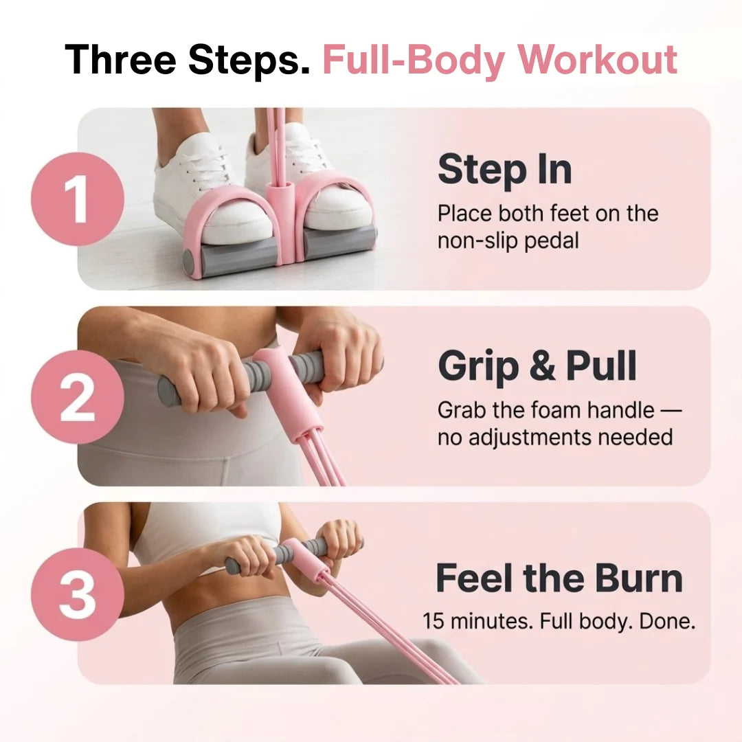 Core & Bloom TotalCore Resistance Band
